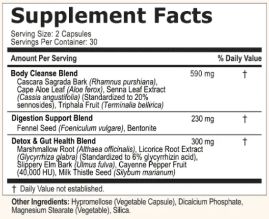 BellyFlush Ingredients