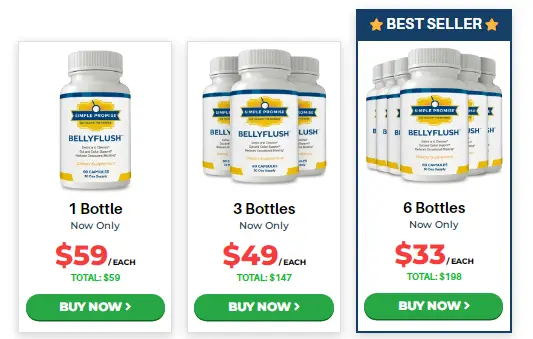 BellyFlush price