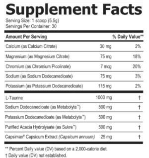 ElectroSlim Supplement Facts