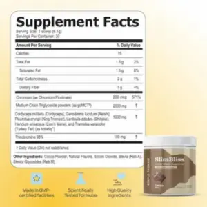 SlimBliss supplement facts