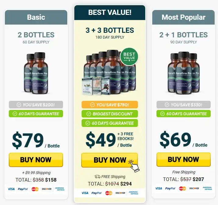 KeraFirm Pro KeraFirm-Pro-price