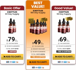 Sugar Reset pricing details